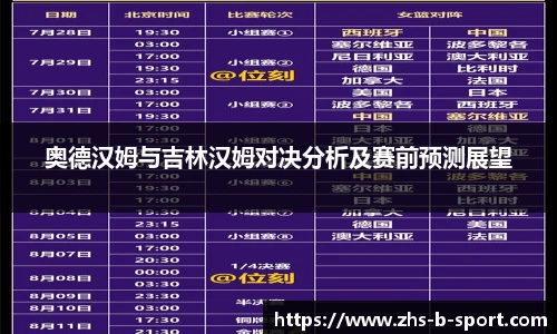 奥德汉姆与吉林汉姆对决分析及赛前预测展望